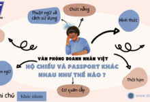 Hộ chiếu và passport khác nhau như thế nào ?